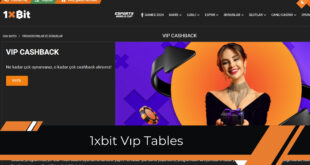 1xbit VIP tables